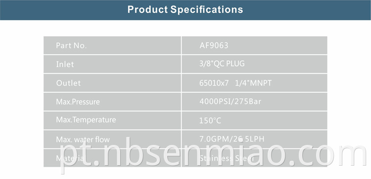 sun joe pressure washer accessories